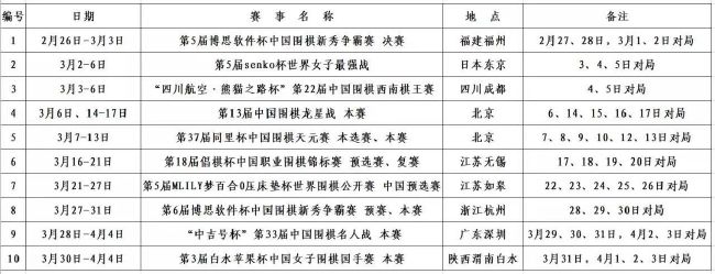 乌尔赖希目前的合同将在明年6月到期，拜仁希望与这位35岁的门将续约，罗马诺指出，拜仁与乌尔赖希就续约达成协议，新合同期限到2025年6月，一切都已完成。